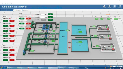 安徽太和縣智慧水務工程 水資源專用機械設備制造的創(chuàng)新實踐與區(qū)域發(fā)展